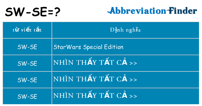 sw-se hiện những gì đứng cho