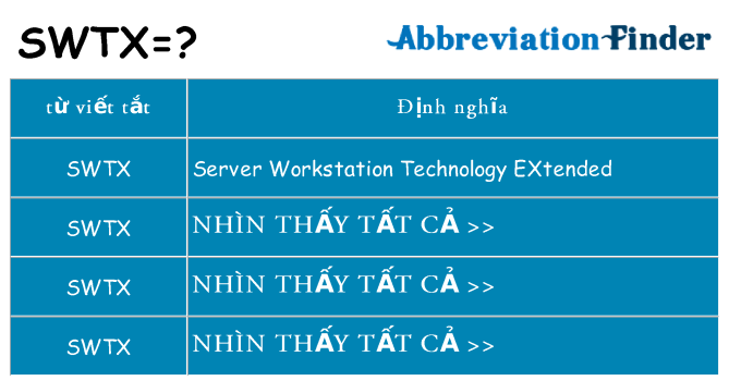 swtx hiện những gì đứng cho