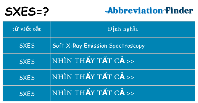 sxes hiện những gì đứng cho
