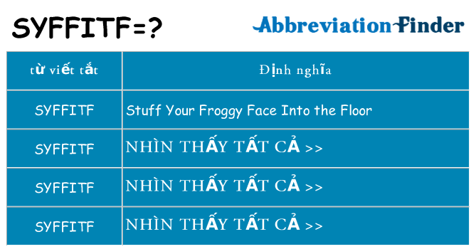 syffitf hiện những gì đứng cho