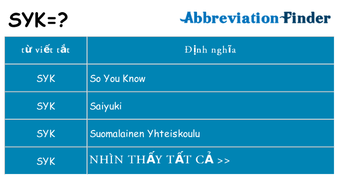 syk hiện những gì đứng cho