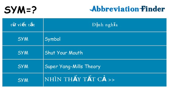 sym hiện những gì đứng cho
