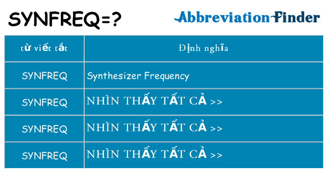 synfreq hiện những gì đứng cho