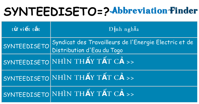 synteediseto hiện những gì đứng cho