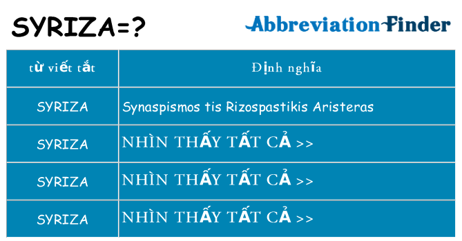syriza hiện những gì đứng cho