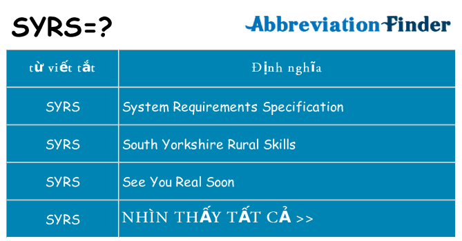 syrs hiện những gì đứng cho