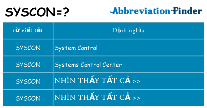 syscon hiện những gì đứng cho