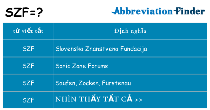 szf hiện những gì đứng cho