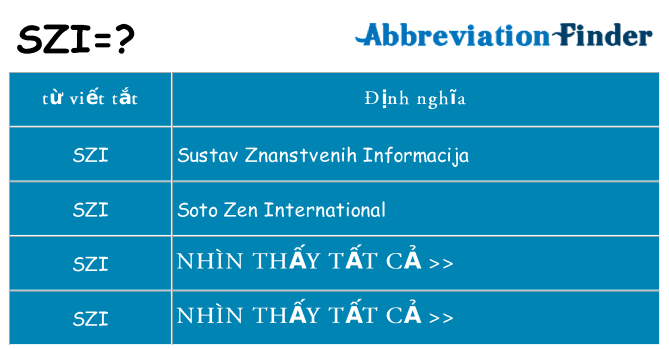 szi hiện những gì đứng cho