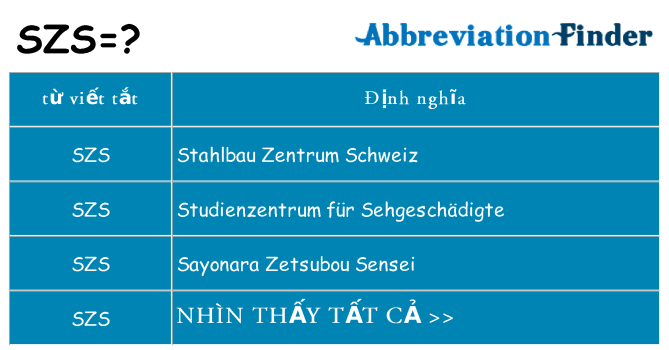 szs hiện những gì đứng cho