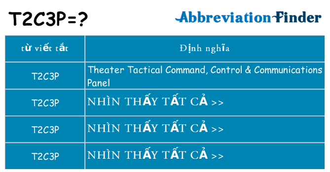 t2c3p hiện những gì đứng cho