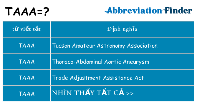 taaa hiện những gì đứng cho
