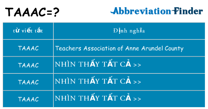 taaac hiện những gì đứng cho