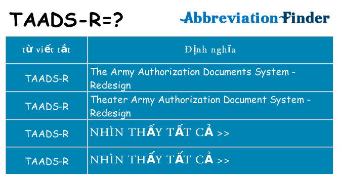 taads-r hiện những gì đứng cho