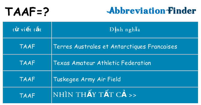taaf hiện những gì đứng cho