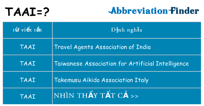 taai hiện những gì đứng cho