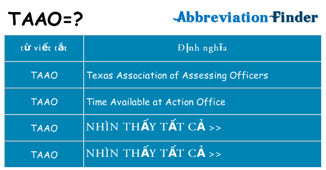 taao hiện những gì đứng cho