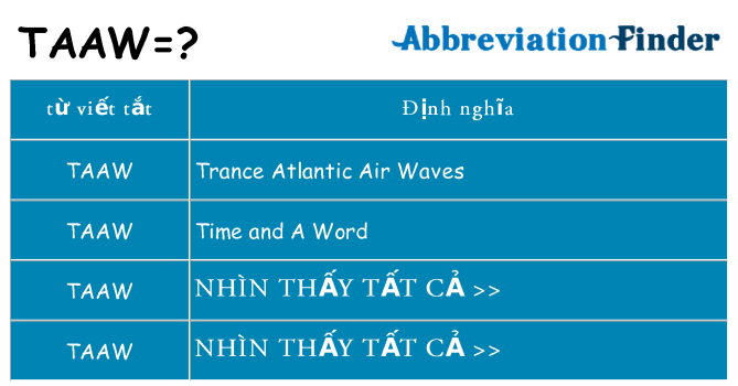 taaw hiện những gì đứng cho