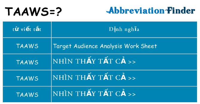 taaws hiện những gì đứng cho