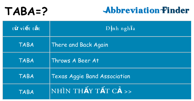 taba hiện những gì đứng cho
