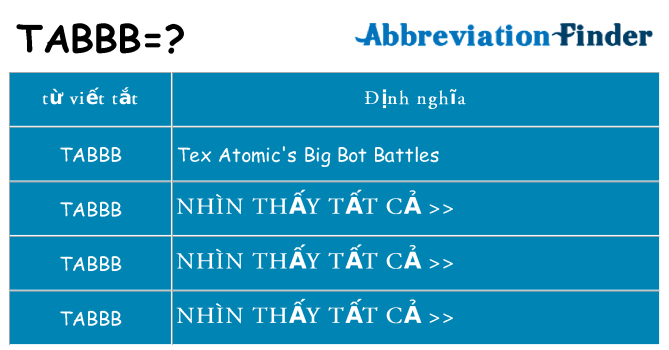 tabbb hiện những gì đứng cho