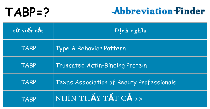 tabp hiện những gì đứng cho