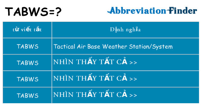 tabws hiện những gì đứng cho