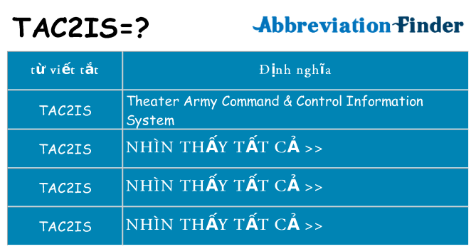 tac2is hiện những gì đứng cho
