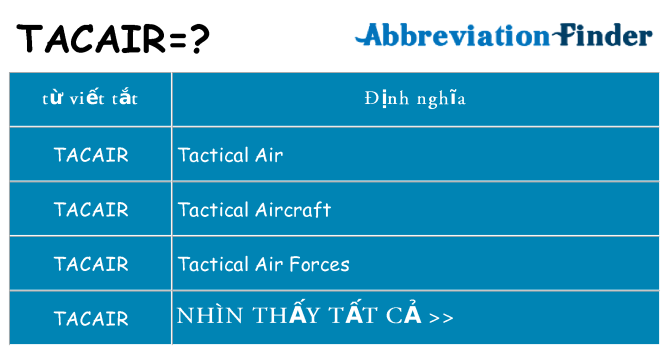 tacair hiện những gì đứng cho