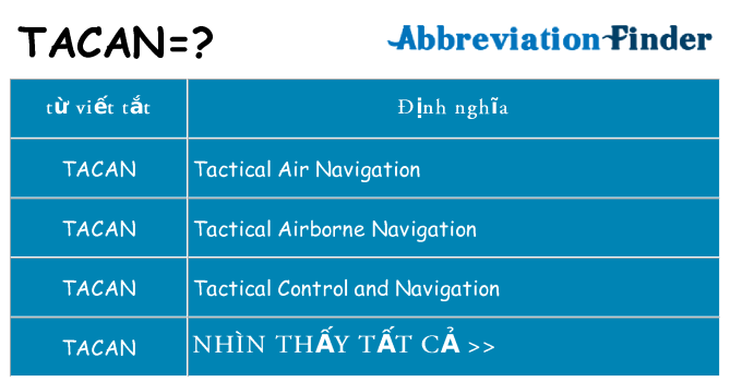 tacan hiện những gì đứng cho