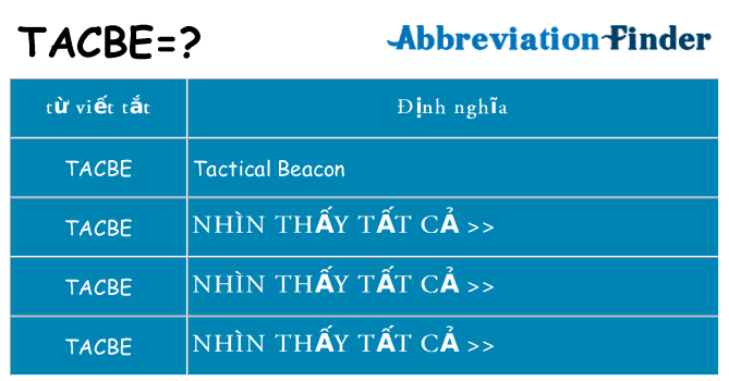 tacbe hiện những gì đứng cho