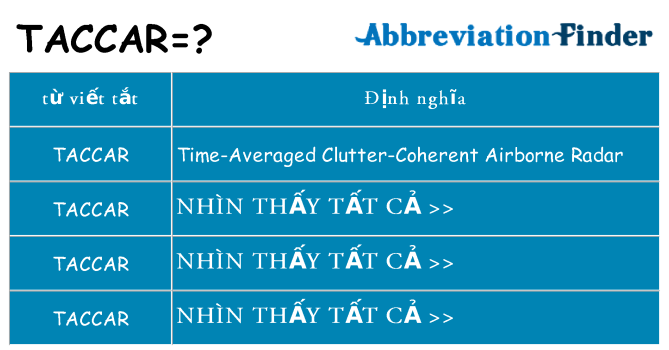 taccar hiện những gì đứng cho