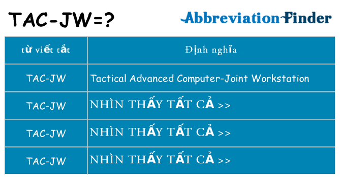 tac-jw hiện những gì đứng cho