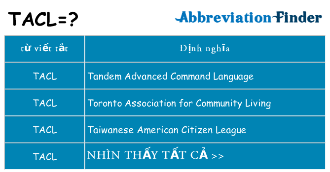 tacl hiện những gì đứng cho