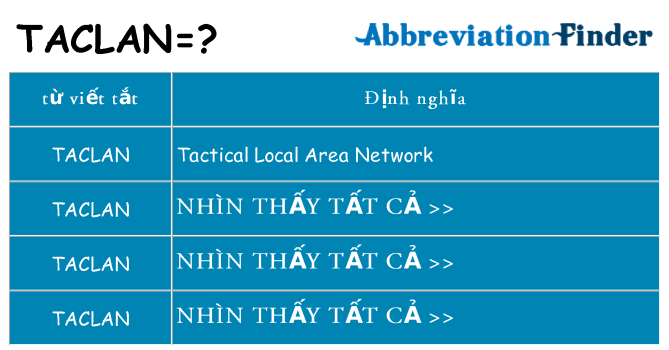 taclan hiện những gì đứng cho
