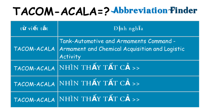 tacom-acala hiện những gì đứng cho