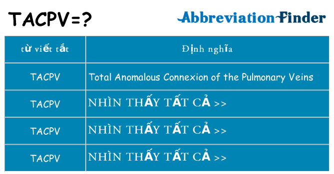 tacpv hiện những gì đứng cho
