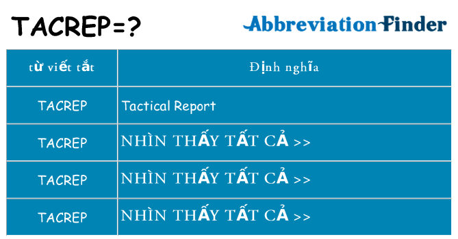 tacrep hiện những gì đứng cho