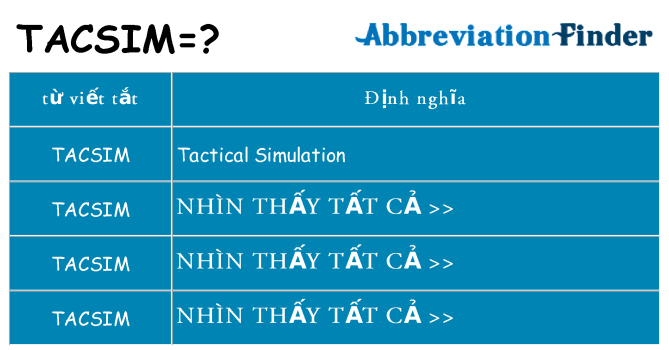 tacsim hiện những gì đứng cho