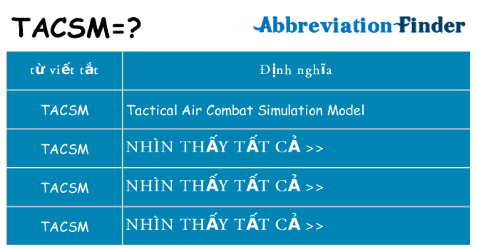 tacsm hiện những gì đứng cho