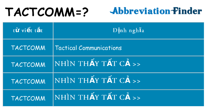 tactcomm hiện những gì đứng cho