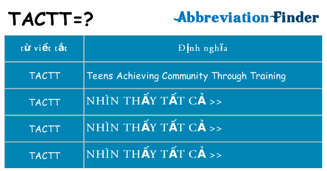 tactt hiện những gì đứng cho