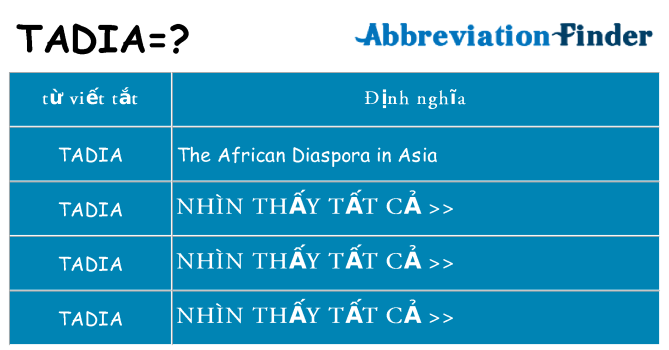 tadia hiện những gì đứng cho