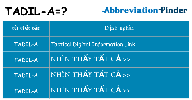 tadil-a hiện những gì đứng cho