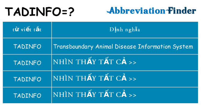 tadinfo hiện những gì đứng cho