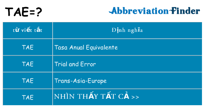 tae hiện những gì đứng cho