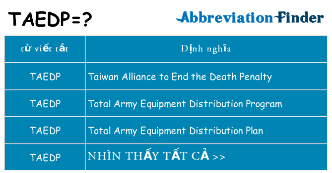 taedp hiện những gì đứng cho