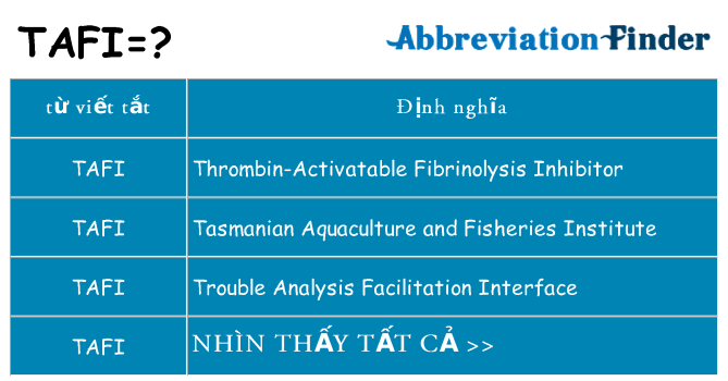 tafi hiện những gì đứng cho