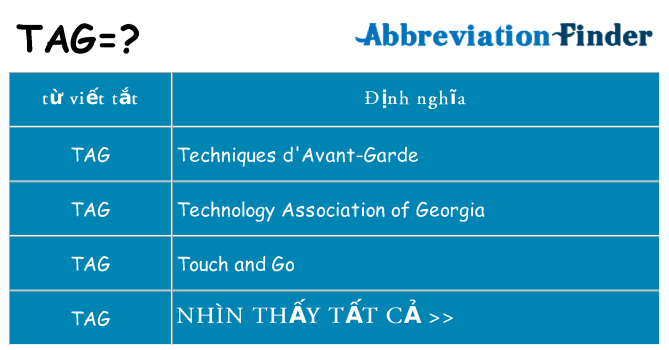 tag hiện những gì đứng cho