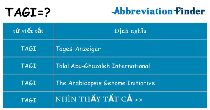 tagi hiện những gì đứng cho